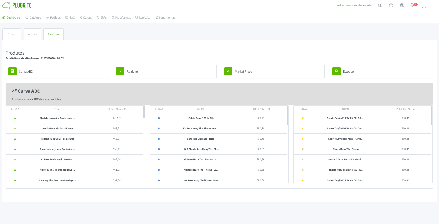 imagem-painel-pluggto-curva-abc