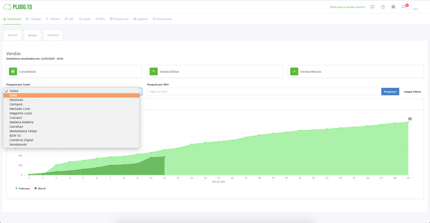 integrador de marketplace,integrador de marketplaces,marketplace integrador,integrar com marketplaces,Gateways de fretes - Pluggto,Tabela de fretes - Pluggto,Alerta - Pluggto,Emissão de Notas Fiscais (Nfe)