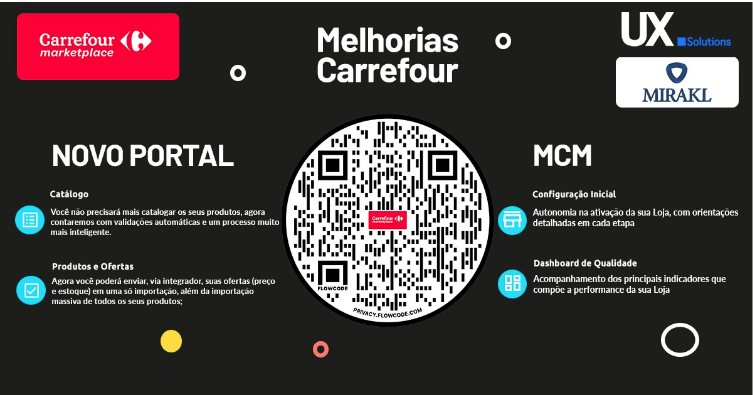 image-melhorias-ecossistema-carrefour-marketplace
