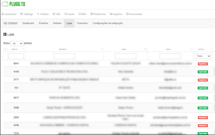 3 maneiras de aumentar o faturamento do seu marketplace