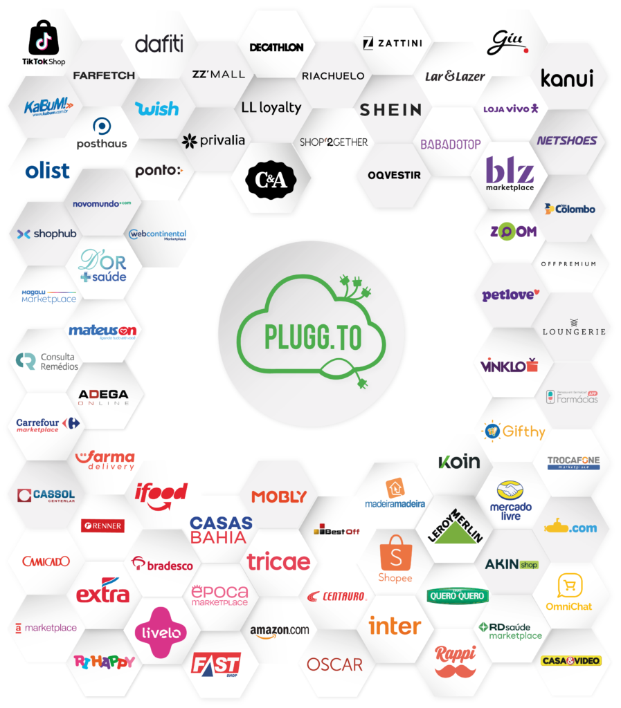 nuvem_marketplaces_hub_integração