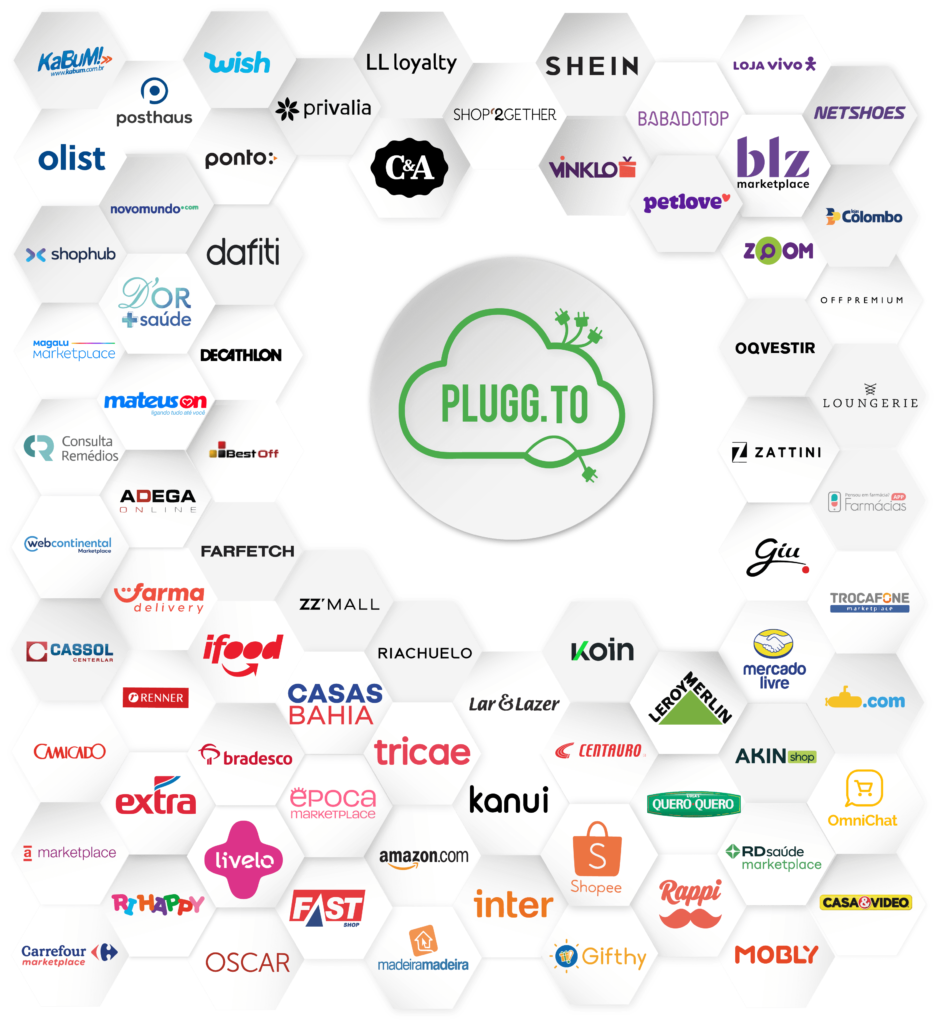 nuvem marketplaces pluggto hub integracao